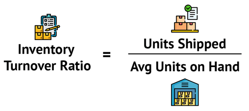 Warehouse Inventory Turnover Ratio